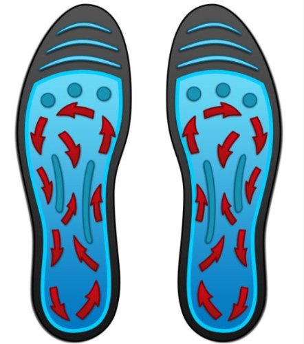 HealthmateForever (Las mujeres talla 7-8) Premium plantillas Gel inserta acupresión dinámica glicerina líquida mejor dolor alivio pie plantillas para pies doloridos